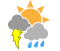 Periods of rain or thunderstorms