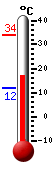 Currently: 17.7&deg;C, Max: 34.1&deg;C, Min: 12.0&deg;C