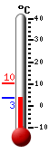 Currently: 4.9&deg;C, Max: 10.3&deg;C, Min: 4.8&deg;C